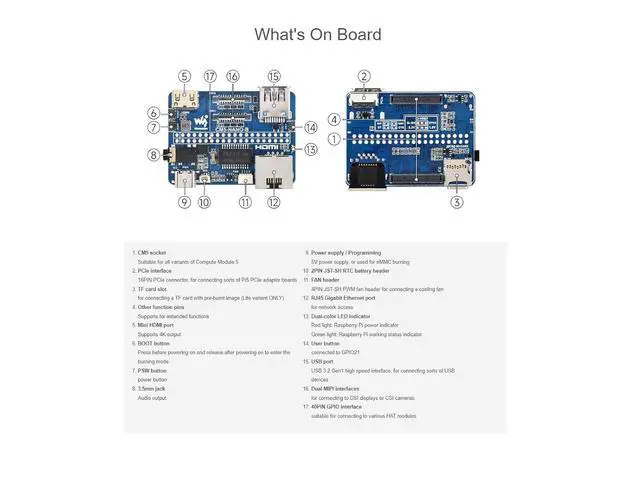 Alt view image 7 of 7 - Nano Base Board (B) for Raspberry Pi Compute Module 5 Lite/eMMC,CM5 Mini Expansion Board,Integrate Multiple Peripheral Interfaces