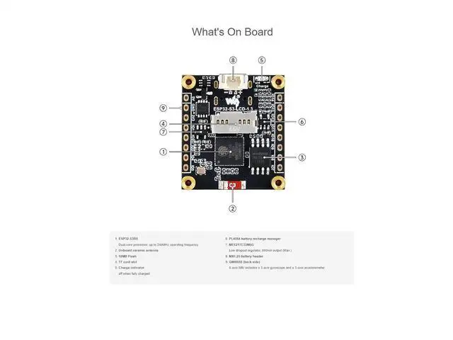 Alt view image 5 of 7 - ESP32-S3 1.3inch Display Development Board with Case 240×240 Pixels 262K Color LCDSupports 90° Hardware Rotation,Built-in ST7789V2 Chip and 6-Axis IMU