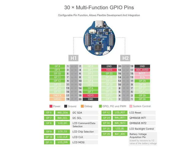 Alt view image 5 of 7 - RP2350 MCU Board with 1.28inch Round LCD with Case 240×240 Pixels 65K Color IPS Display,Dual-core & Dual-Architecture Design,6-axis Sensor