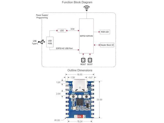 Alt view image 7 of 7 - ESP32-H2 Mini Development Board Based on ESP32-H2FH4S chip,RISC-V 32-bit Single-core Processor,Supports BLE/Zigbee/Thread Wireless Communication,4MB Flash