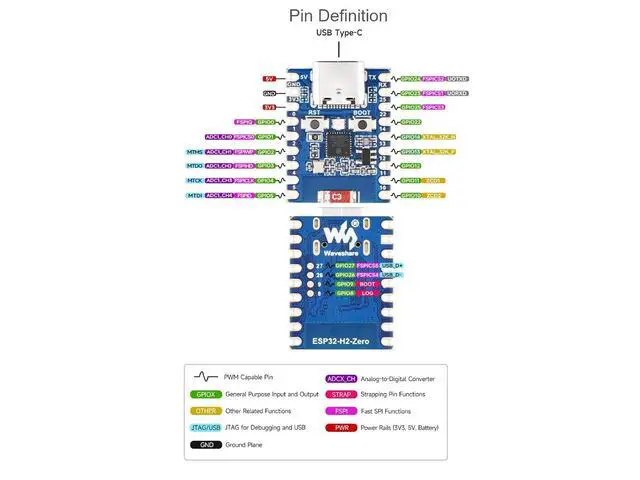 Alt view image 5 of 7 - ESP32-H2 Mini Development Board Based on ESP32-H2FH4S chip,RISC-V 32-bit Single-core Processor,Supports BLE/Zigbee/Thread Wireless Communication,4MB Flash