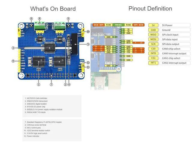 Alt view image 7 of 7 - 2-Channel Isolated CAN Bus Expansion HAT Compatible with Raspberry Pi/Arduino/STM32,2-CH CAN HAT with MCP2515 + SN65HVD230 Dual Chips Solution,Multi Onboard Protection Circuits