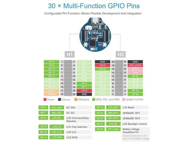Alt view image 5 of 7 - RP2040 MCU Board with 1.28inch Round Touch LCD with CNC Metal Case 240×240 Pixels 65K RGB Color IPS Display, Based on Raspberry Pi RP2040,Onboard Accelerometer and Gyroscope Sensor