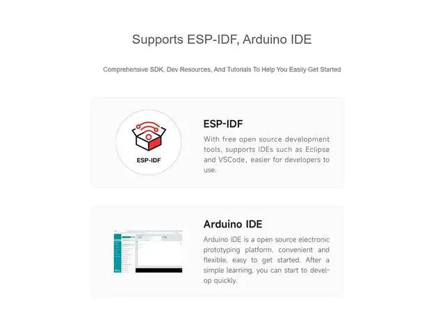 Alt view image 6 of 7 - ESP32-S3 2.8inch Display Development Board 240×320 Pixels IPS LCD Display,Supports WiFi & Bluetooth,32-Bit LX7 Dual-Core Processor