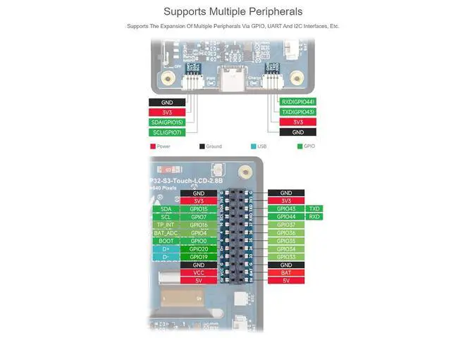 Alt view image 7 of 7 - ESP32-S3 2.8inch Display Development Board 240×320 Pixels IPS LCD Display,Supports WiFi & Bluetooth,32-Bit LX7 Dual-Core Processor