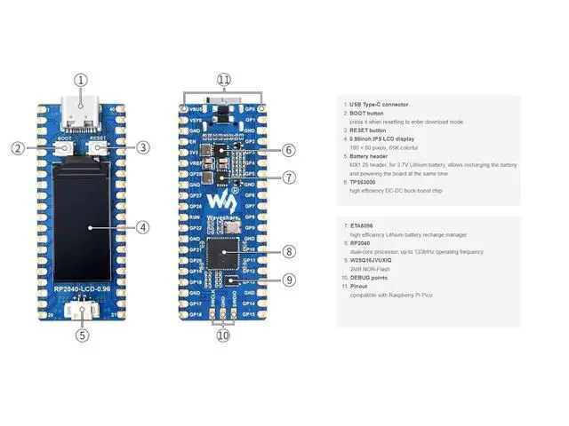 Alt view image 7 of 7 - RP2040-LCD-0.96 Mini Board High-Performance Pico-Like MCU Board Based on Raspberry Pi Microcontroller RP2040,Onboard 0.96 inch LCD,USB-C Connector,Low-Cost, Support C/C++,MicroPython