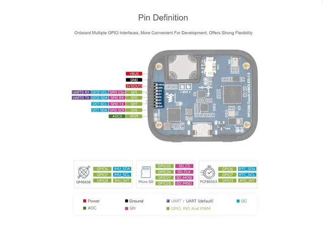 Alt view image 6 of 7 - RP2350 1.8inch Touch AMOLED Display Development Board 368×448 Pixels 16.7M Color Display,Embedded with SH8601 Display Driver and FT3168 Capacitive Touch Chip
