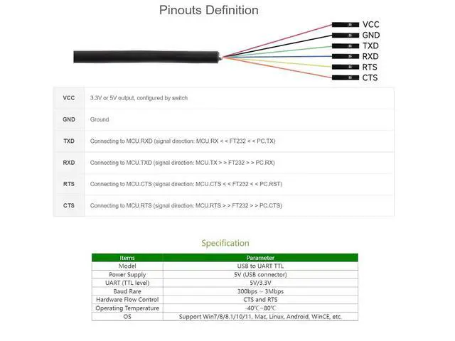 Alt view image 6 of 7 - Industrial USB to TTL 6pin Serial Adapter Cable, USB to TTL (C) Converter Onboard FT232RNL Chip,Compatible with Win11/10/8.1/8/7,Mac, Linux, Android,3.3V/5V Voltage Level Switching