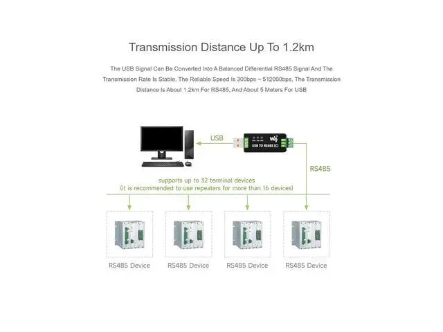 Alt view image 4 of 7 - USB to RS485 (C) Converter Adapter with Original FT232RNL Chip,Industrial Grade Isolated Bidirectional Converter,ESD and TVS Protection,Compatible with Multiple Systems