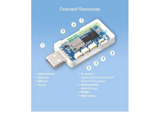 Alt view image 4 of 7 - RP2040 Geek Development Board Based On RP2040 Microcontroller with 1.14inch 65K Color LCD and White Plastic Case,USB Debugging Downloader,Suitable for Raspberry Pi Pico Hardware Debug
