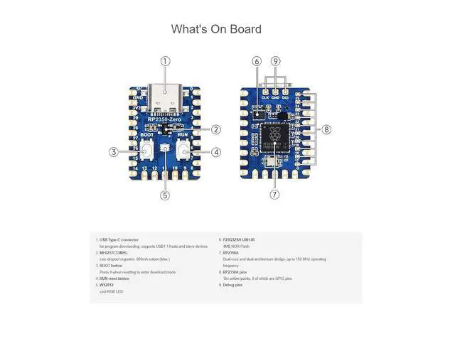 Alt view image 4 of 7 - RP2350-Zero Mini Development Board with Pre-soldered Header,Pico-Like MCU Board Based on Raspberry Pi Microcontroller Chip RP2350A,USB-C Connector, Support C/C++,MicroPython