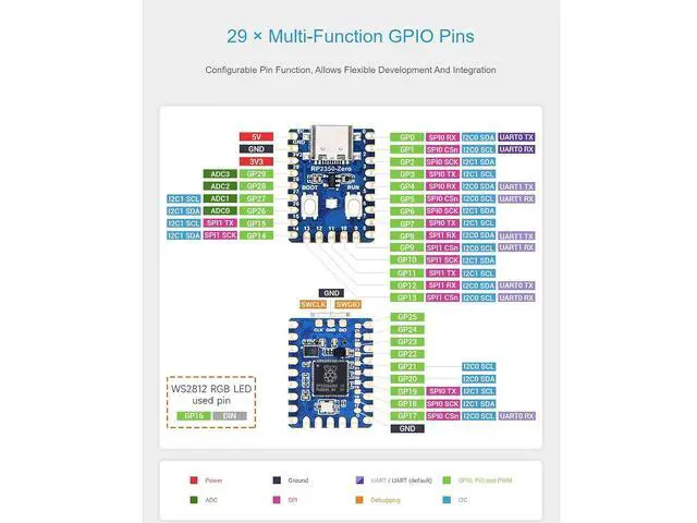 Alt view image 5 of 7 - RP2350-Zero Mini Development Board with Pre-soldered Header,Pico-Like MCU Board Based on Raspberry Pi Microcontroller Chip RP2350A,USB-C Connector, Support C/C++,MicroPython