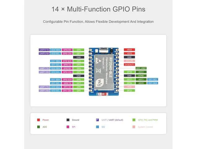 Alt view image 5 of 7 - RP2040-BLE Mini Development Board with USB Port Adapter Board Based on Raspberry Pi Microcontroller Chip RP2040,Dual-Core Arm Processor,Supports Bluetooth 5.1 Dual Mode
