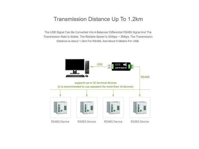 Alt view image 6 of 7 - Industrial USB to RS485 Converter Adapter Original CH343G and SP485EEN Chip,Lightningproof Tube, Resettable Fuse, ESD And TVS Protection Circuits ,Supports Mac, Linux, Android, WinCE, Windows