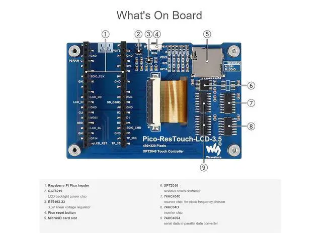 Alt view image 4 of 7 - for Raspberry Pi Pico LCD 3.5inch Touch Display Module 480×320 Resolution 65K Colors Display IPS Screen,Resistive Touch Controller XPT2046, ILI9488 Driver, Using SPI Bus