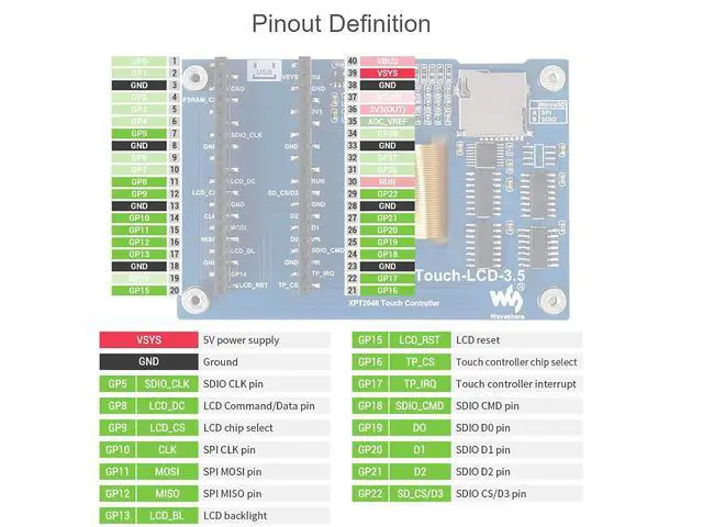 Alt view image 5 of 7 - for Raspberry Pi Pico LCD 3.5inch Touch Display Module 480×320 Resolution 65K Colors Display IPS Screen,Resistive Touch Controller XPT2046, ILI9488 Driver, Using SPI Bus