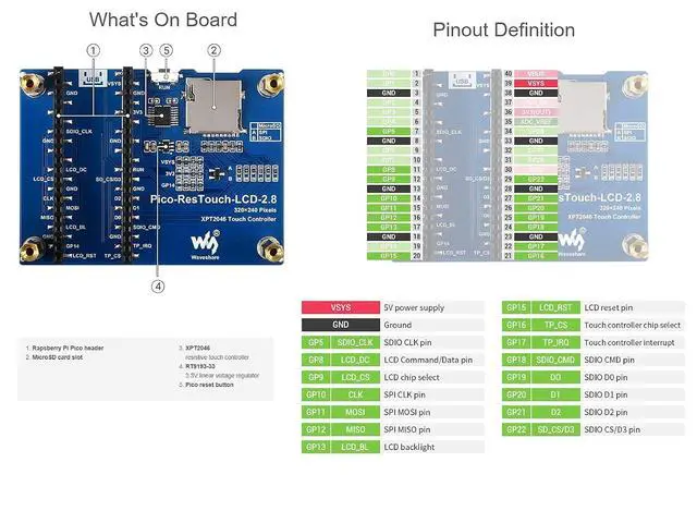Alt view image 6 of 7 - for Raspberry Pi Pico LCD 2.8inch Touch Display Module 320×240 Resolution 262K Colors Display IPS Screen,Resistive Touch Controller XPT2046, ST7789 Driver, Using SPI Bus