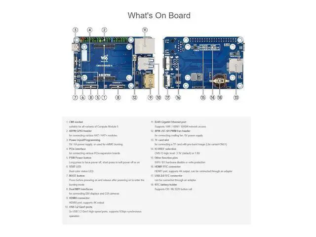 Alt view image 6 of 7 - Mini Base Board (A) Compatible with Raspberry Pi Compute Module 5,Suitable for Evaluating The Raspberry Pi CM5 Or Being Integrated Into End Products
