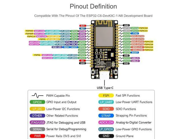 Alt view image 6 of 7 - ESP32-C6 Microcontroller WiFi 6 Development Board Onboard ESP32-C6-WROOM-1-N8 with RISC-V 32-bit Sngle-core Processor, WiFi 6+Bluetooth 5+IEEE 802.15.4 Wireless Communication