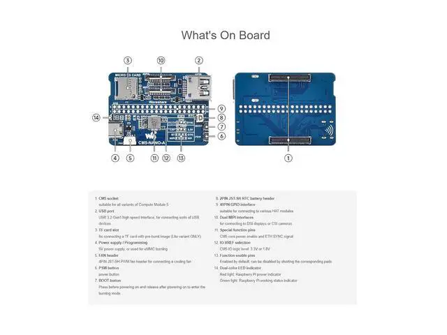 Alt view image 3 of 7 - Nano Base Board (A) for Raspberry Pi Compute Module 5 Lite/eMMC,CM5 Mini Expansion Board,Integrate Multiple Peripheral Interfaces