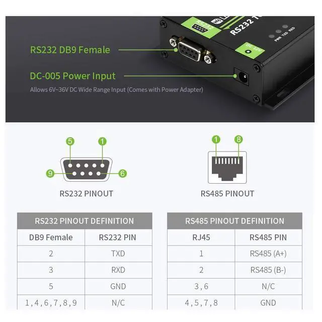 Alt view image 5 of 7 - Industrial Electromagnetic Isolated RS232 TO RS485 Converter with Screw Terminal and RJ45 Connector for RS485,DB9 female Connector for RS232,ADI Magnetical Isolation,1200m Transmission Distance
