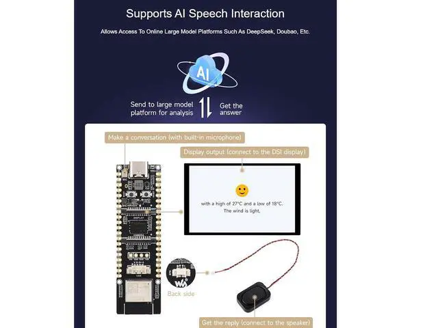 Alt view image 3 of 7 - ESP32-P4-WIFI6 Development Board Based On ESP32-P4 with Integrated ESP32-C6 Supports Wi-Fi 6 and Bluetooth 5,RISC-V 32-bit Dual-core and Single-core Processors