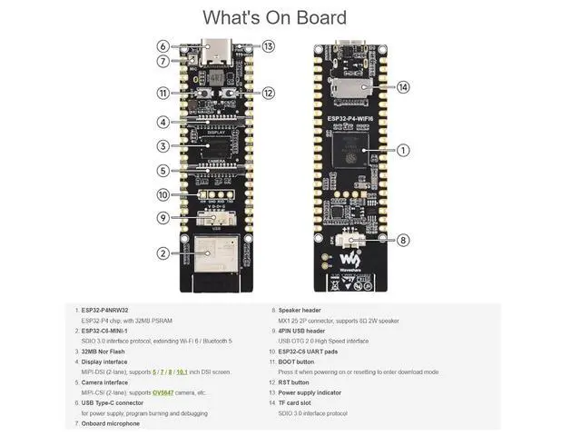 Alt view image 7 of 7 - ESP32-P4-WIFI6 Development Board Based On ESP32-P4 with Integrated ESP32-C6 Supports Wi-Fi 6 and Bluetooth 5,RISC-V 32-bit Dual-core and Single-core Processors