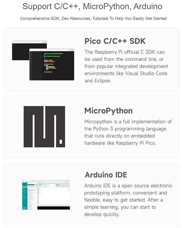 Alt view image 4 of 7 - RP2350-ETH Mini Development Board Based On Official RP2350 Dual-Core & Dual-Architecture Microcontroller,RP2350 Ethernet Port Module,Support C/C++, MicroPython, Arduino