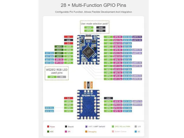 Alt view image 4 of 7 - RP2350-Tiny Microcontroller Development Board with USB Port Adapter Based On RP2350A Chip,Support C/C++, MicroPython
