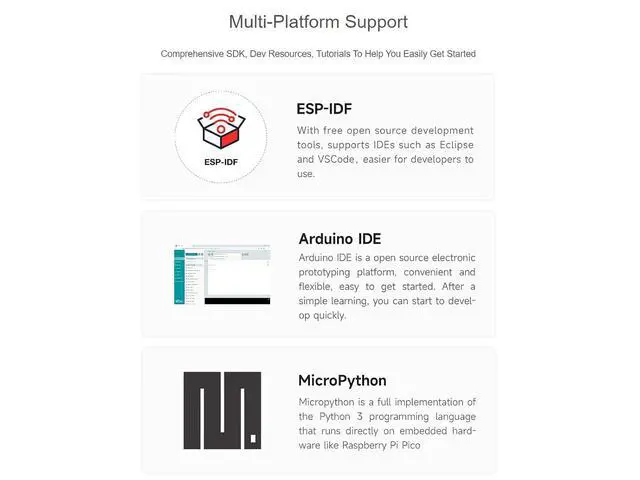 Alt view image 5 of 7 - ESP32-S3 Mini Development Board with USB Port Adapter Board Based on ESP32-S3FH4R2 Dual-Core Processor,2.4GHz Wi-Fi and Bluetooth LE Support,240MHz Running Frequency