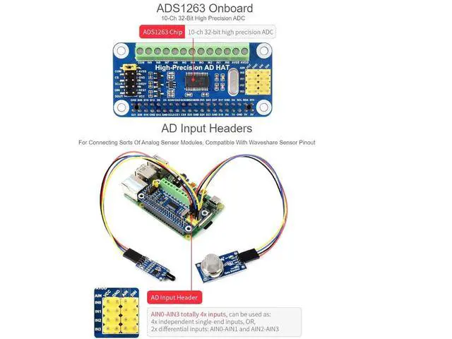 Alt view image 5 of 7 - High-Precision AD HAT for Raspberry Pi, ADS1263 10-Ch 32-bit ADC, GPIO Connectivity