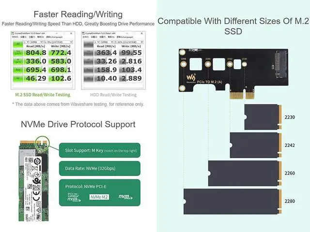 Alt view image 6 of 7 - NVMe Adapter M.2 SSD PCIe Adapter to PCI-e x4/x8/x16 Adapter Card Support M.2 (M Key) NVMe SSD 2230 2242 2260 2280 Compatible with Raspberry Pi Compute Module 4