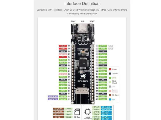 Alt view image 4 of 7 - ESP32-S3 ETH Development Board Based on ESP32-S3R8,ESP32 S3 Ethernet Module, 10/100Mbps RJ45 Ethernet Port,Support Wi-Fi & Bluetooth,Dual Core Processor
