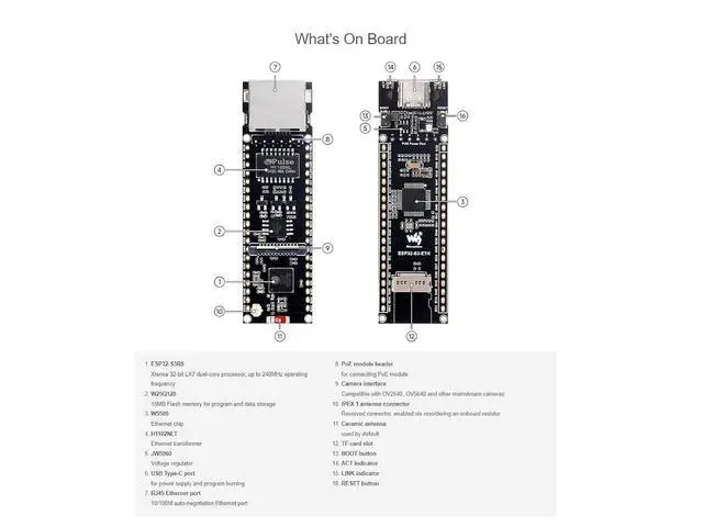 Alt view image 6 of 7 - ESP32-S3 ETH Development Board Based on ESP32-S3R8,ESP32 S3 Ethernet Module, 10/100Mbps RJ45 Ethernet Port,Support Wi-Fi & Bluetooth,Dual Core Processor