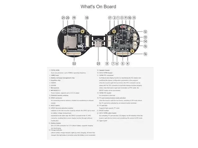Alt view image 6 of 7 - ESP32-S3 1.28inch Double Eye Round LCD AIoT Development Board240 × 240 Resolution Dual IPS Displays65K ColorsSupports AI Speech InteractionSupports Wi-Fi/Bluetooth 5