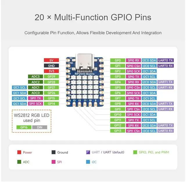 Alt view image 5 of 6 - RP2040-Matrix Mini Development Board RP2040 RGB LED Matrix Board Onboard 5×5 RGB LED Matrix Based on Raspberry Pi Microcontroller Chip RP2040, Supports C/C++, MicroPython, Arduino