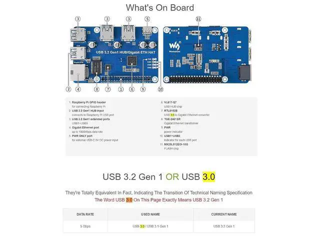 Alt view image 7 of 7 - USB 3.2 Gen1 and Gigabit Ethernet HUB HAT for Raspberry Pi 4 B 3 B+ 3 B 2B Zero Zero 2 W Zero WH,3X USB 3.2 Gen1 Ports, 1x Gigabit Ethernet Port,Compatible with USB 3.0/2.0/1.1