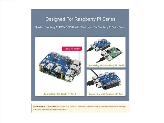 Alt view image 3 of 7 - USB 3.2 Gen1 and Gigabit Ethernet HUB HAT for Raspberry Pi 4 B 3 B+ 3 B 2B Zero Zero 2 W Zero WH,3X USB 3.2 Gen1 Ports, 1x Gigabit Ethernet Port,Compatible with USB 3.0/2.0/1.1