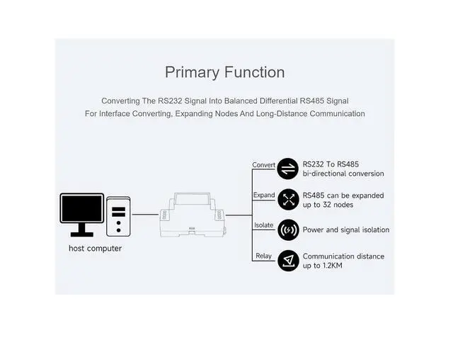 Alt view image 6 of 7 - RS232 to RS485 Converter Adapter (B), Rail-Mount Active Digital Isolator Serial Converter,Serial Port Conversion for Industrial, Agricultural, IoT,600W Lightningproof & Anti-Surge