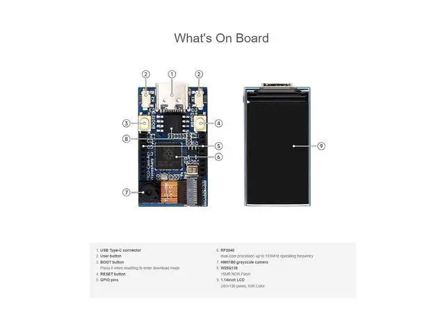 Alt view image 6 of 7 - RP2040 MCU Camera Development Board Based on RP2040 Chip,Onboard HM01B0 Grayscale Camera,1.14inch IPS LCD Display