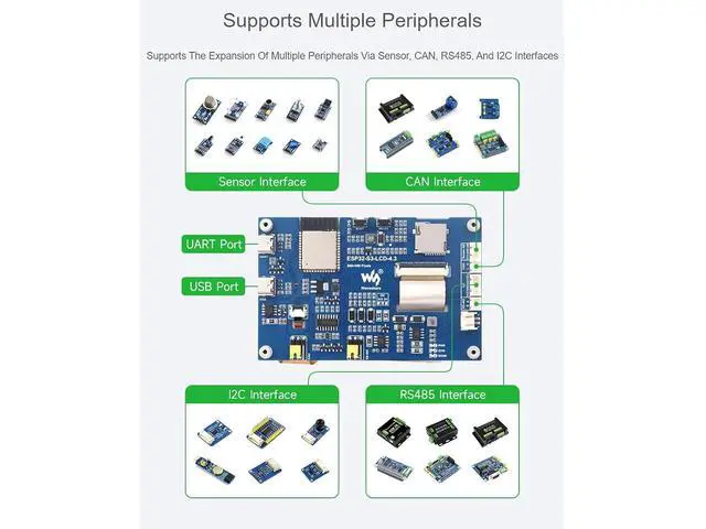 Alt view image 5 of 7 - ESP32-S3 4.3inch Capacitive Touch LCD Development Board with 2.4GHz WiFi and BLE 5 Support,32-bit LX7 Dual-core ProcessorOnboard CAN, RS485, I2C Interface