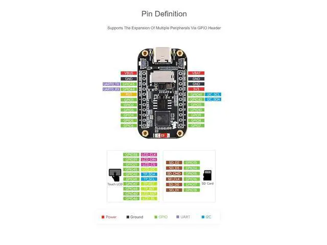 Alt view image 5 of 7 - ESP32-S3 1.47inch Touch Display Development Board with pre-soldered Header,172×320 Resolution 262K Color RGB LED,Supports 2.4GHz Wi-Fi/BLE 5