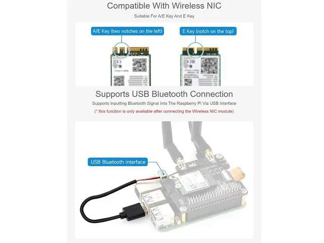 Alt view image 4 of 7 - PCIe to M.2 E Key Adapter with PoE HAT for Raspberry Pi 5,Compatible with NGFF (M.2 E Key) Wireless NIC,Suitable for A/E Key and E Key