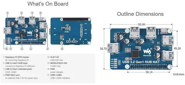 Alt view image 5 of 7 - USB 3.2 Gen1 HUB HAT Expansion Board for Raspberry Pi 4 B 3 B+ 3 B 2B Zero Zero 2 W Zero WH,with 4X USB 3.2 Gen1 Ports, Compatible with USB 3.0/2.0/1.1, Plug and Play