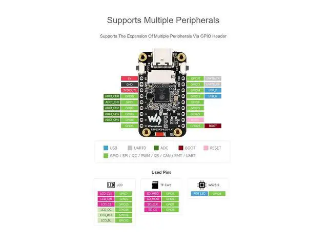 Alt view image 5 of 7 - ESP32-C5 1.47inch LCD Display Development Board,262K Color Display | 172×320 Resolution, 2.4GHz/5GHz Wi-Fi 6 and Bluetooth 5 (LE) ,RISC-V 32-bit Processor,Multiple Peripherals