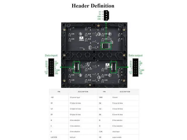 Alt view image 6 of 7 - 64×64 Pixels RGB Full-Color LED Matrix Panel Display 3mm Pitch LED Module Compatible with Arduino,4096 Individual RGB LEDs,Adjustable Brightness