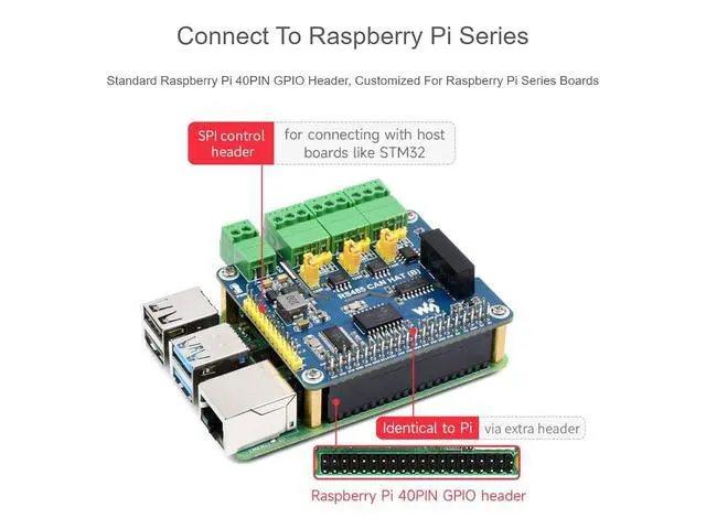 Alt view image 4 of 7 - 2-Channel RS485 and 1-Channel CAN Expansion Board Isolated RS485 CAN HAT (B) for Raspberry Pi 4B/3B+/3B/2B/B+/A+/Zero W/Zero WH,Multiple Protection Circuits,SPI Communication