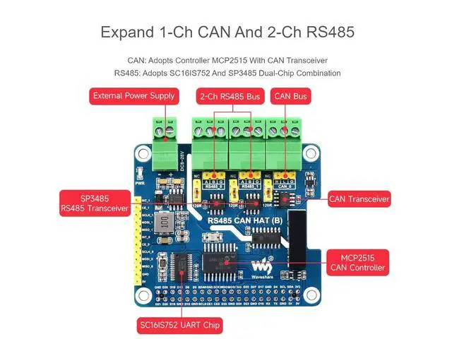 Alt view image 5 of 7 - 2-Channel RS485 and 1-Channel CAN Expansion Board Isolated RS485 CAN HAT (B) for Raspberry Pi 4B/3B+/3B/2B/B+/A+/Zero W/Zero WH,Multiple Protection Circuits,SPI Communication
