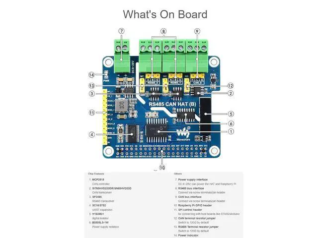 Alt view image 7 of 7 - 2-Channel RS485 and 1-Channel CAN Expansion Board Isolated RS485 CAN HAT (B) for Raspberry Pi 4B/3B+/3B/2B/B+/A+/Zero W/Zero WH,Multiple Protection Circuits,SPI Communication
