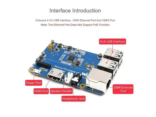 Alt view image 3 of 7 - Pi Zero 2W to Raspberry Pi 3B/B+ Adapter,Based on Raspberry Pi Zero 2W to Reproduce The Original Appearance of The 3B Series,Alternative Solution for Raspberry Pi 3 Model B/B+